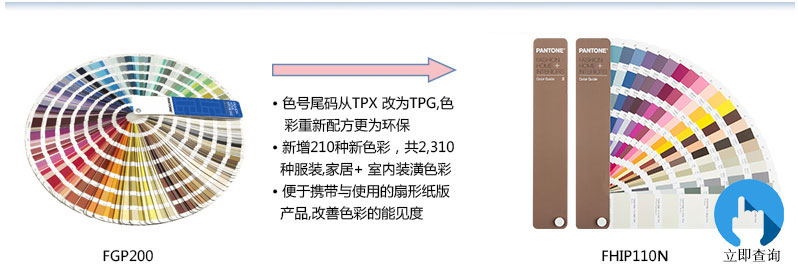 TPX轉(zhuǎn)為TPG解釋2